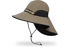 Sunday Sun Hat for Women | UPF 50+ Wide Brim Packable Beach Outdoor Hat