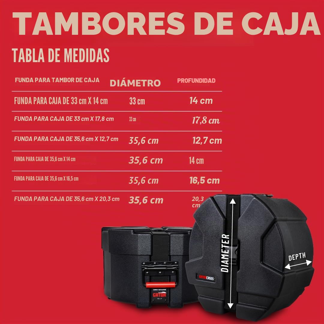 Gator Cases Caja rotomoldeada Grooves con Acolchado; 14″ x 6,5″ (GPC1465SD)
