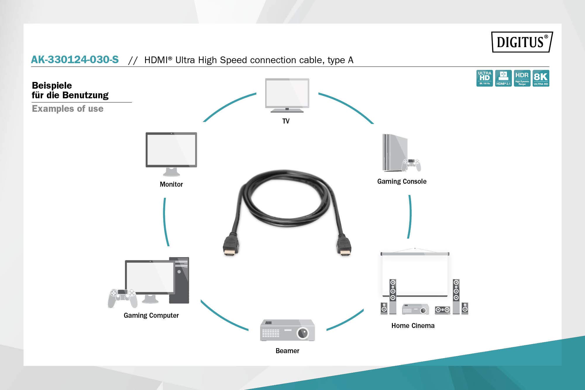 DIGITUS Kabel połączeniowy HDMI 2.1 Ultra High Speed, typ A M/M - 3.0m - z Ethernet - UHD-II 8K60Hz - pozłacane styki - czarny