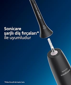 Philips Sonicare Optimal White Replacement Toothbrush Head, 7 Times More Plaque Cleaning, Medium Soft Brush Head, 2’ Pack, Black, HX6062/88