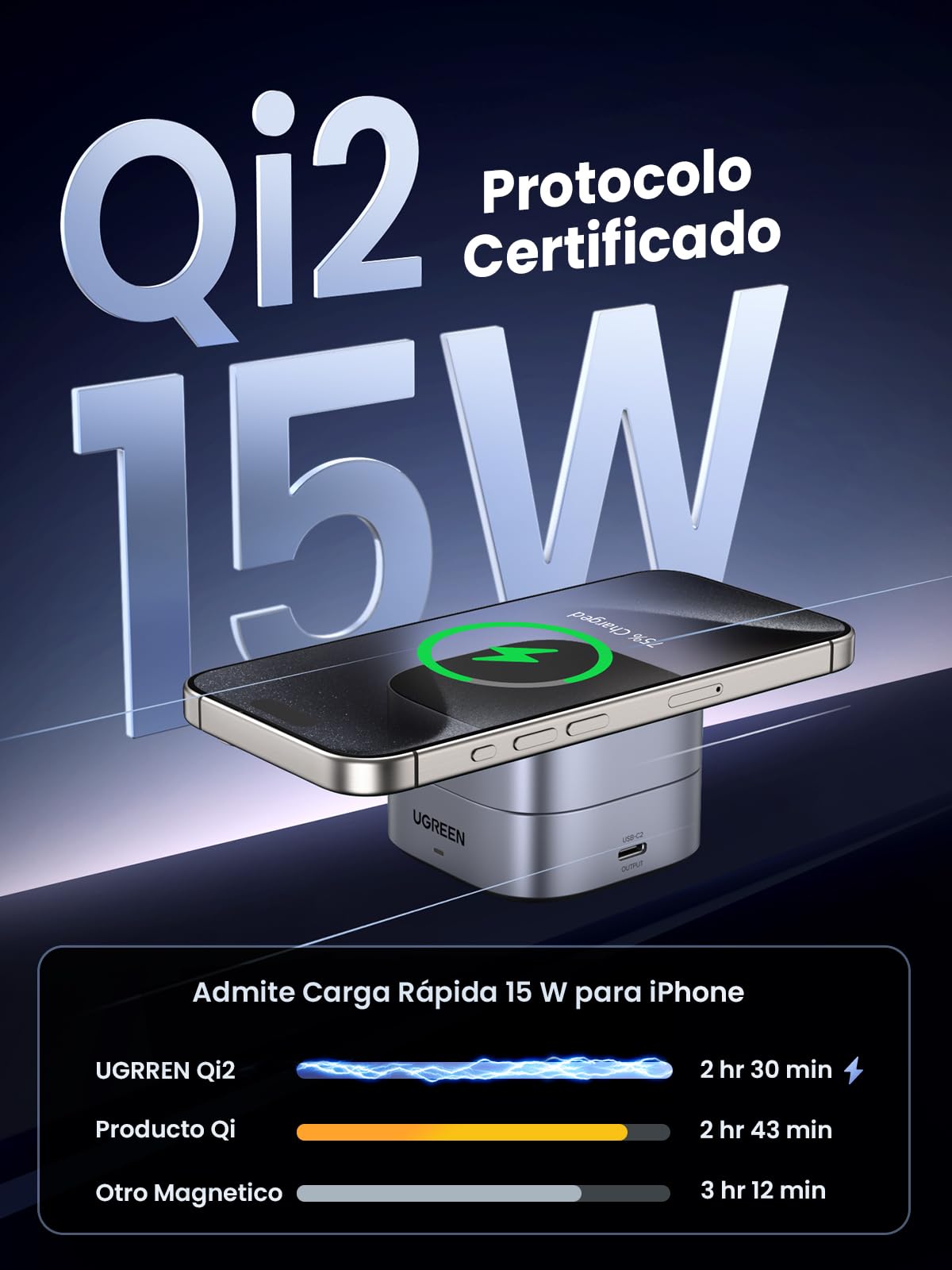 UGREEN MagFlow Qi2 15W 2 en 1 Cargador Inalámbrico MagSafe