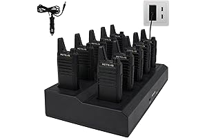 Retevis RT22 Two Way Radios : The Epitome of Workplace Communication