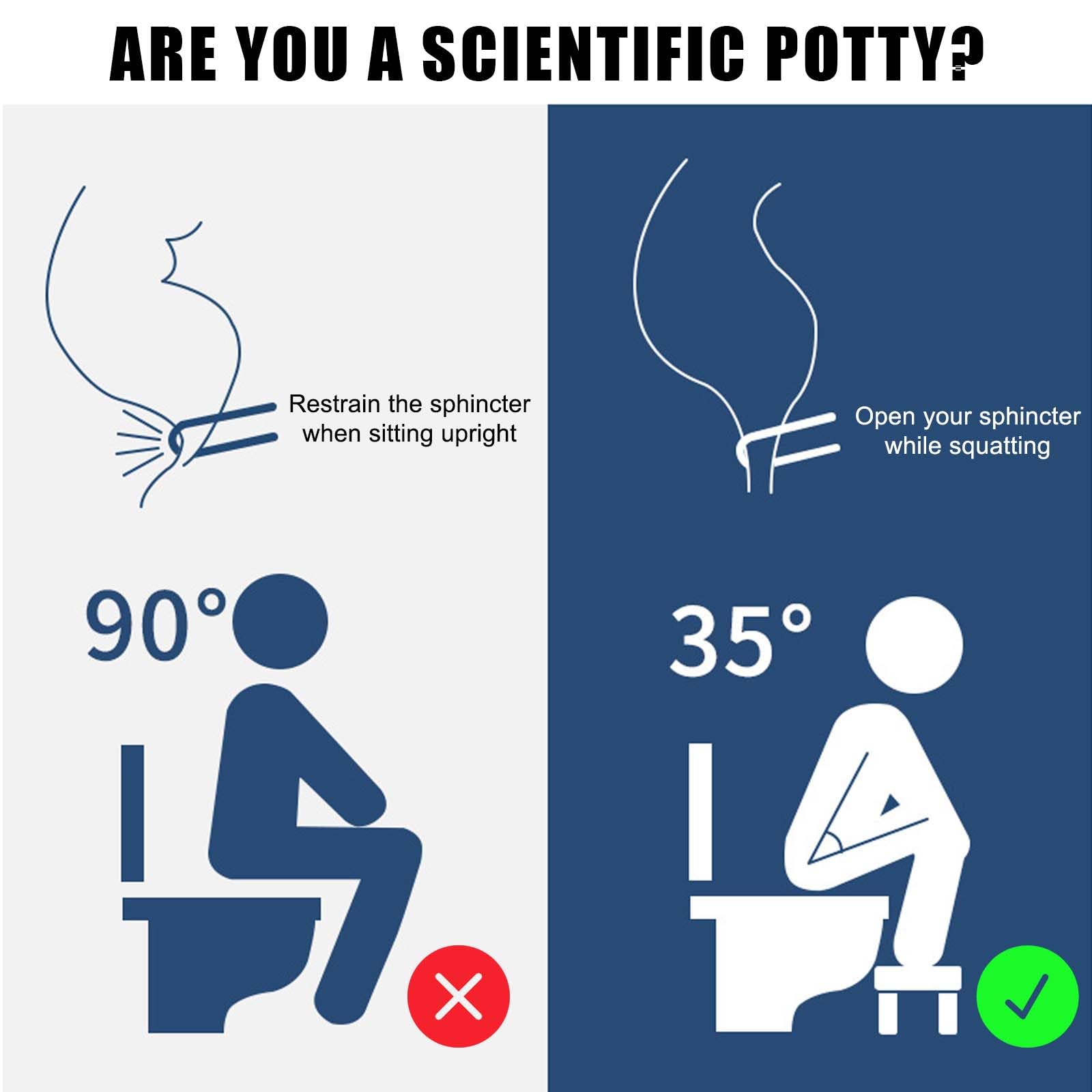 Toilettenhocker aus Bambus, Toilettenhocker für Erwachsene Rutschfester Squatty Potty Hocker, Tragbarer Ergonomischer Klohocker/WC Hocker für Natürliche und Bequeme Ausscheidung