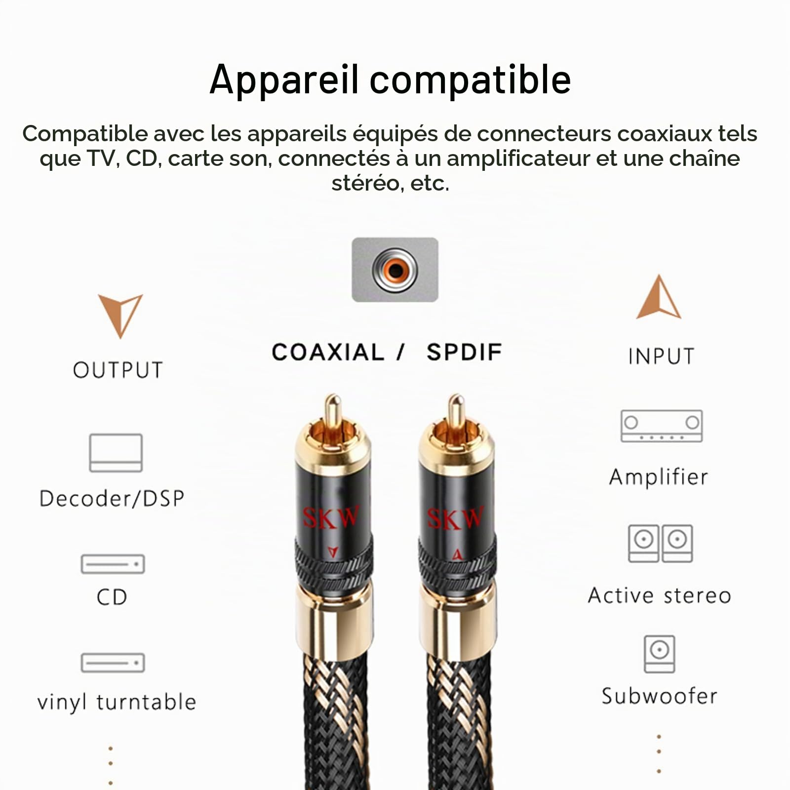 SKW RCA Câble coaxial numérique S/PDIF pour caisson de basses avec auto-verrouillage pour son surround stéréo 5.1, amplificateur, chaîne Hifi, OD : 8 mm – 1 m