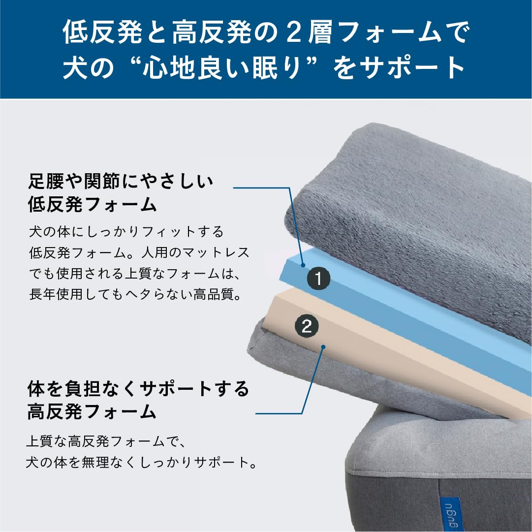 Amazon | グーグースリープ 犬 ペット ベッド スモール グレー gugu