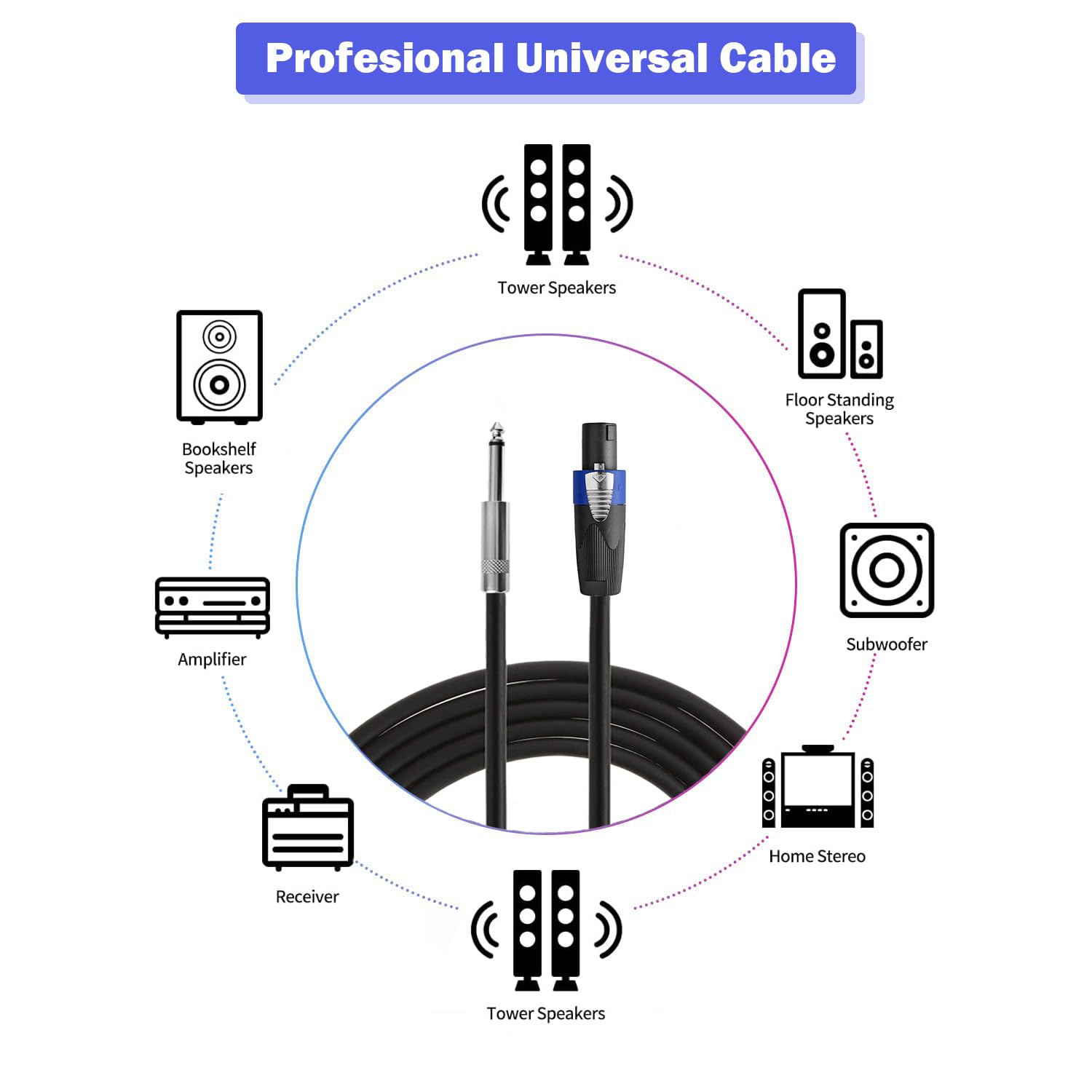 2 Pack 50ft Speakon to 1/4 Inch Male Speaker Cable, 50 feet 6.35mm Stereo Audio Connection Cord, 12 Gauge AWG Wire, 50FT/2PACK - Image 5