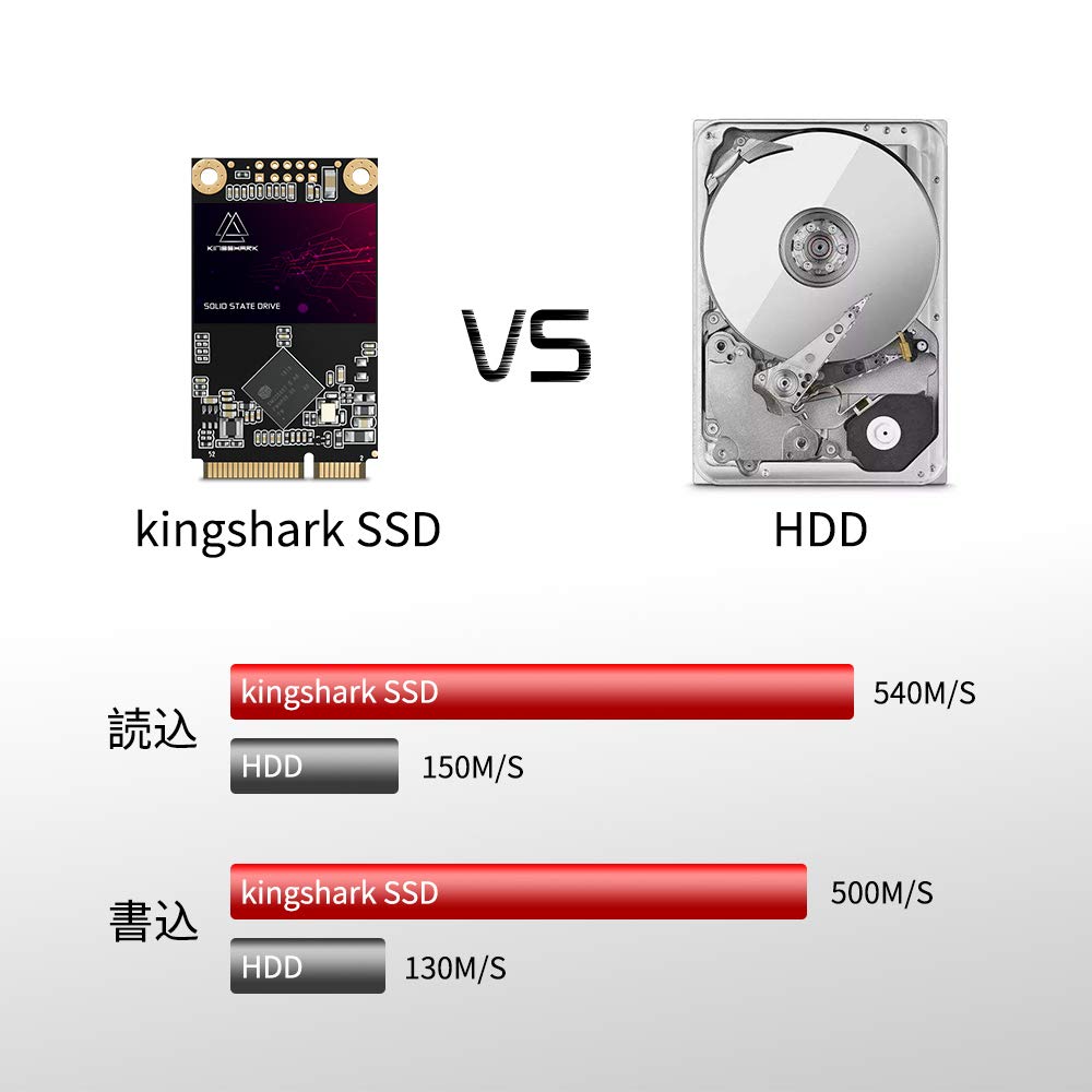 Kingshark製﻿ SATA III (6 Gb/s) mSATA SSD Amazon | Kingshark SSD (1TB, Msata) | Kingshark gamer | 内蔵SSD 通販