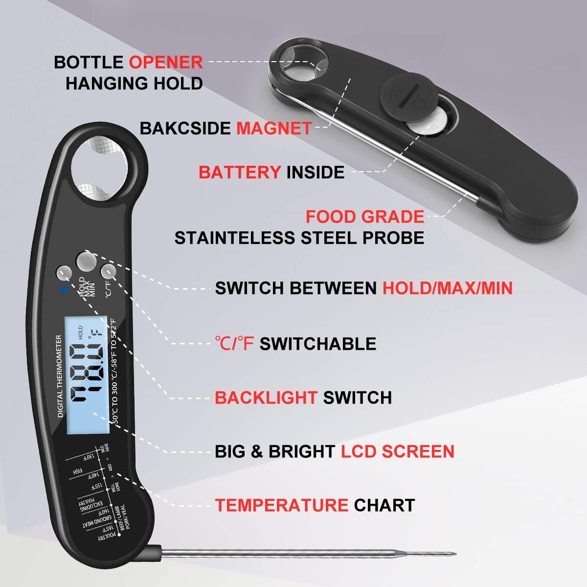 review sinotron Instant Read Meat Thermometer, Digital Thermometer with Backlight & Calibration, Waterproof Ultra Fast Food Thermometer with Long Probe for Kitchen, Outdoor Cooking, BBQ, Grill, Candy (Black)