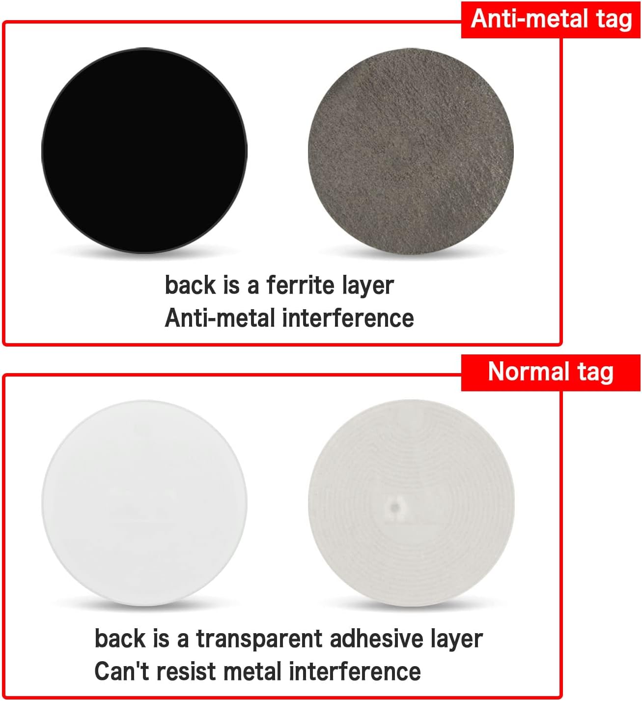 Timeskey NFC 50pcs Ntag215 NFC Tag Anti-Metal Sticker - Black NFC Tags Compatible With Android & iPhone, 504 Bytes Memory, Fully Programmable