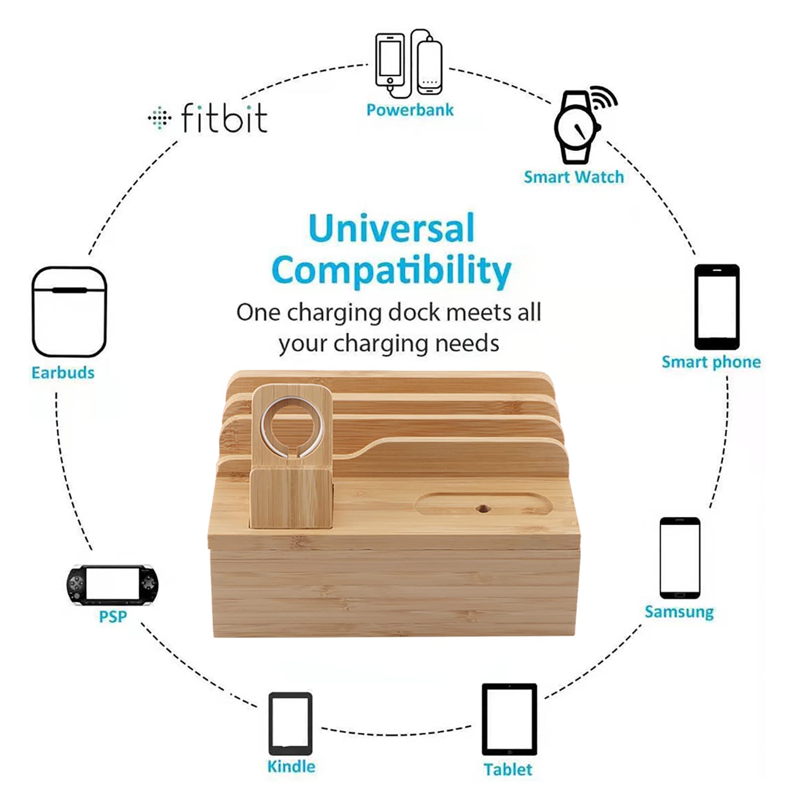 Stazione di Ricarica in Legno per Più Dispositivi, Stazione di Ricarica Tutto in Uno per Telefono Tablet Smart Watch, Organizer per Caricabatterie da Scrivania (Solo Stazione)