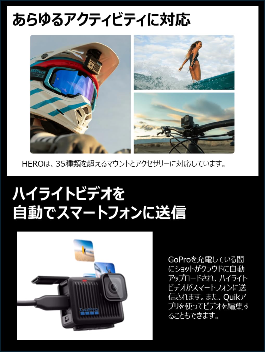 GoPro HERO CHDHF-131-JPサムネイル6
