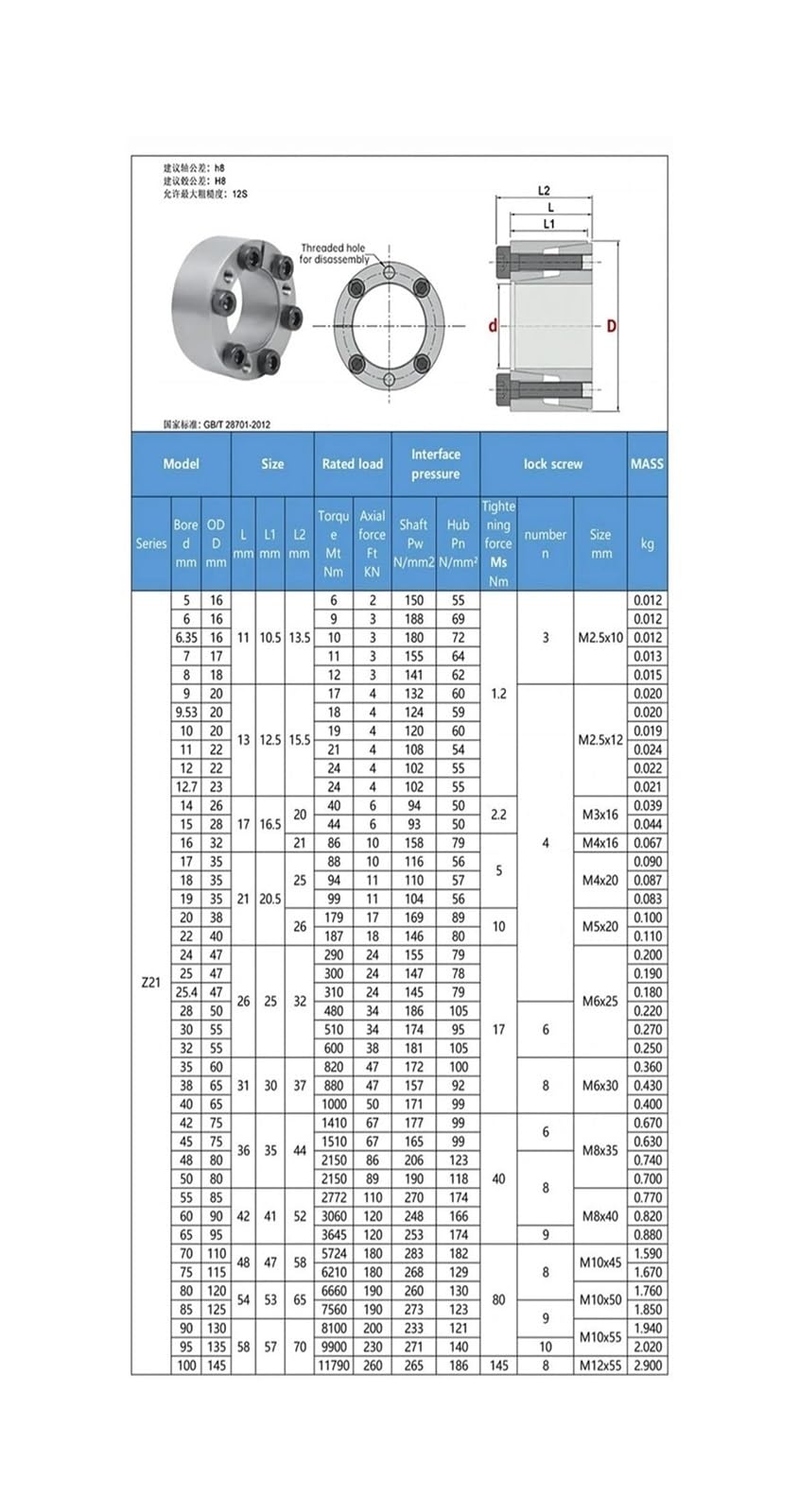 1 pièce FreeZ21 Series 5 * 16 * 11 6 * 16 * 11 6,35 * 16 * 11 7 * 17 * 11 8 * 18 * 11 Manchon d'expansion ZJ18 Ensembles de Verrouillage TLK350(40x65x31)