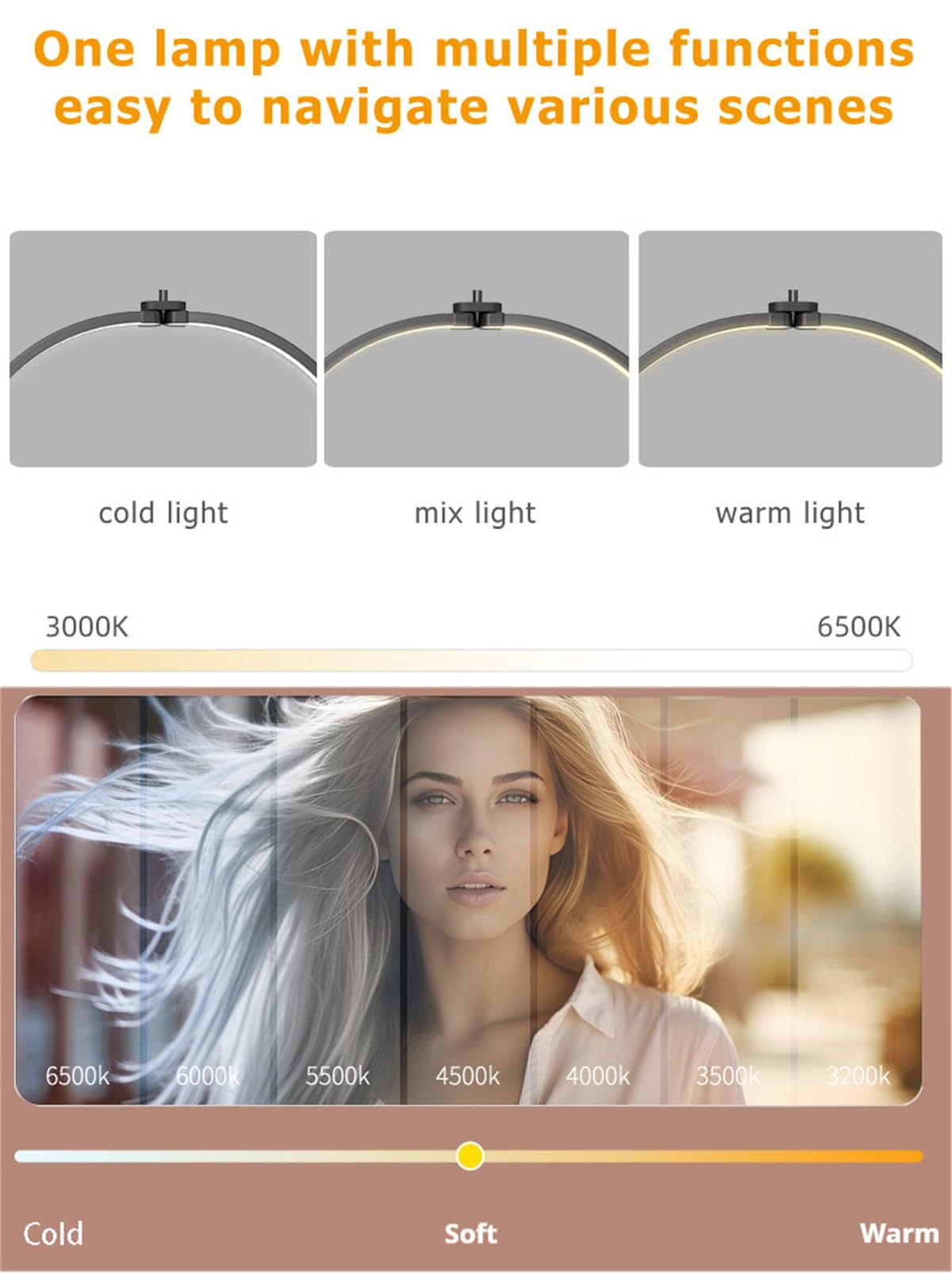 Amazon.co.jp : 2024 ハーフムーンledライトハーフムーンled