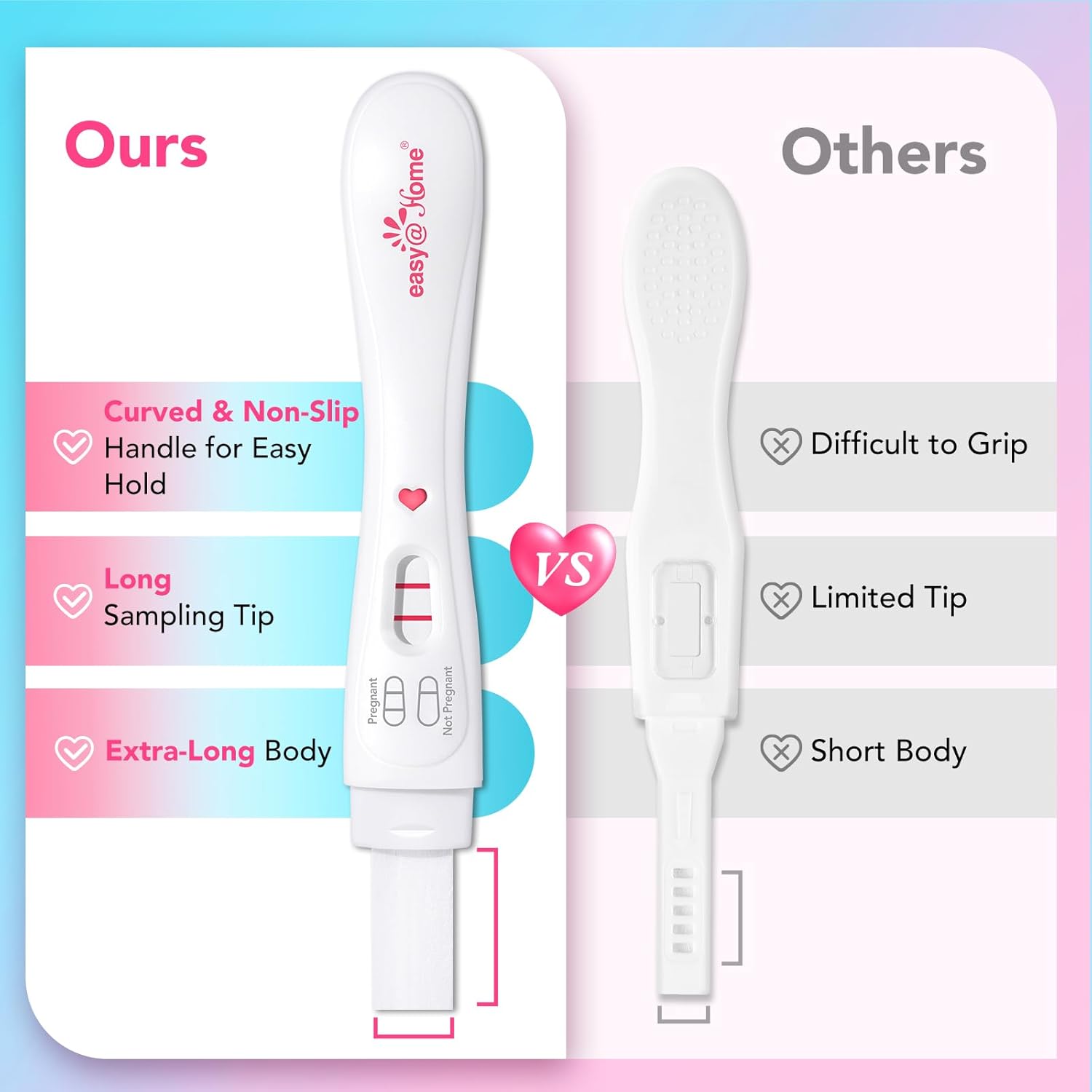 Easy@Home Smart Timing Pregnancy Test: Over 99% Accuracy for Early hCG Detection - Fast Results in Just 3 Minutes with Unique Love Heart Indicator | 5 Pack - Image 4