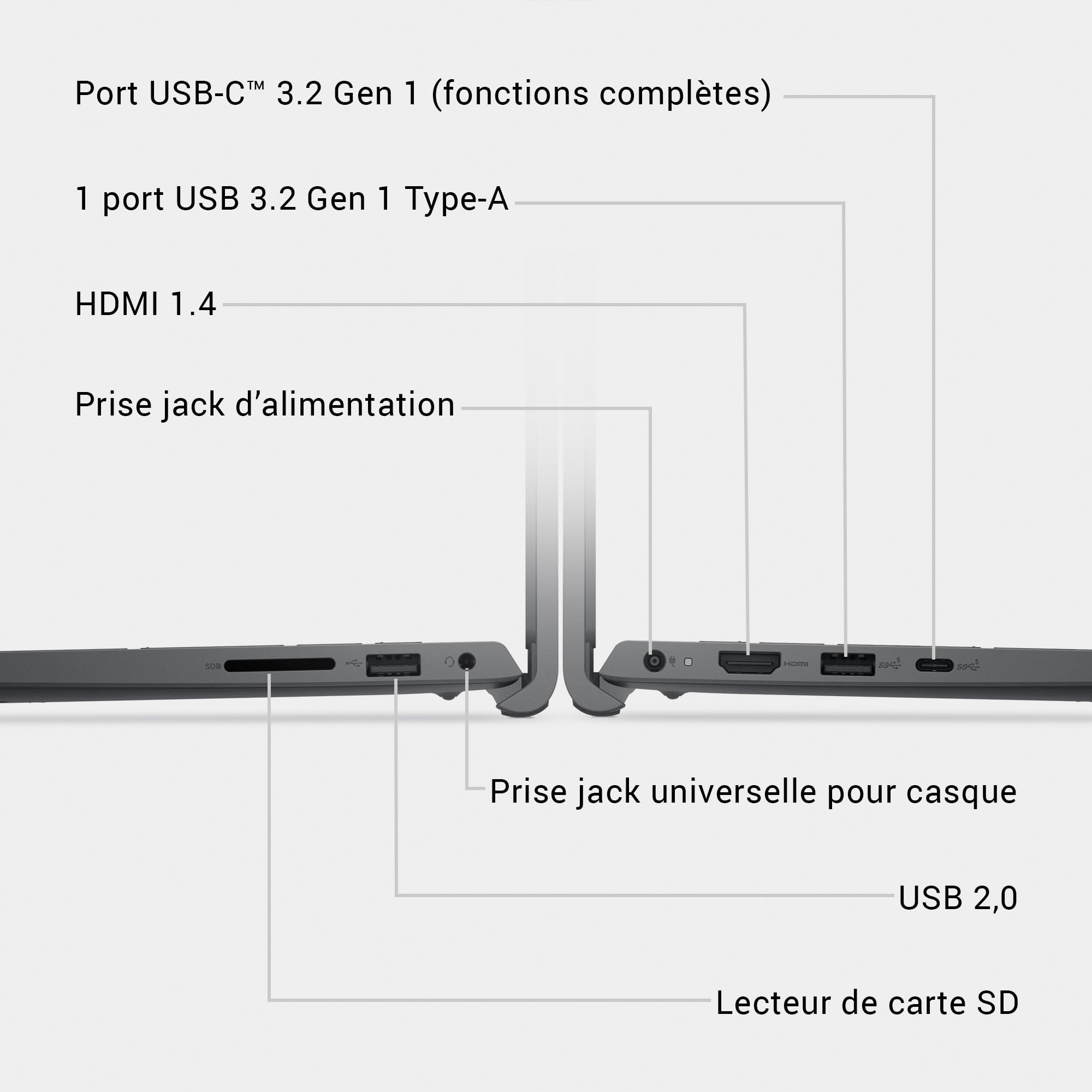 Dell 15 PC Portable DC15250, écran 15,6 po FHD 120Hz antireflet, Intel Core i5-1334U, 16 Go RAM, 512 Go SSD, Intel UHD, Windows 11 Home, Clavier AZERTY, Carbon Black (Chargeur Vendu séparément)