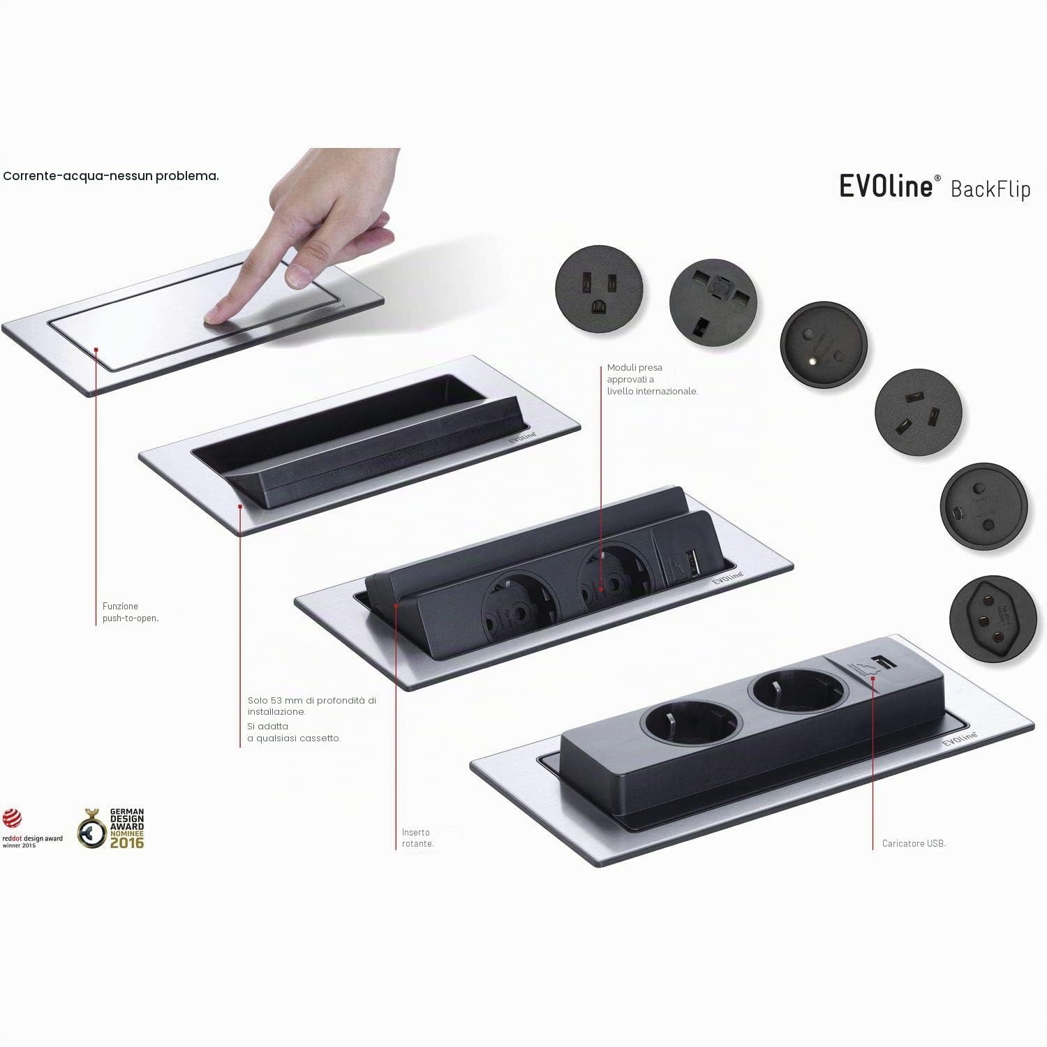 EVOline BackFlip, 2 scatole Schuko 1 caricatore USB-C nero opaco