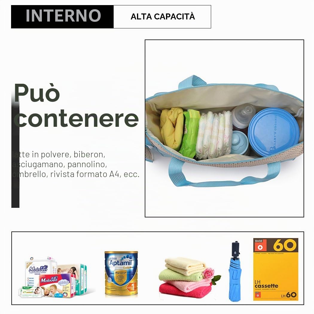 Miss Lulu Set Ospedale Parto 5 in 1 per Neonato - Kit Completo Maternità (Blu)