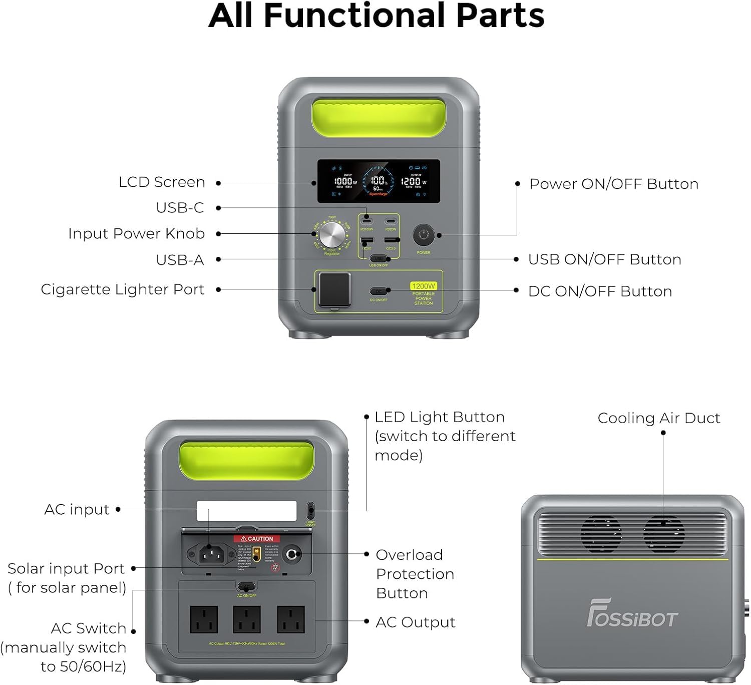 Diagram of all functional parts of the FOSSiBOT F1200 Portable Power Station, labeling LCD screen, USB-C, Input Power Knob, USB-A, Cigarette Lighter Port, Power ON/OFF Button, USB ON/OFF Button, DC ON/OFF Button, AC input, Solar input Port, Overload Protection Button, AC Switch, AC Output, LED Light Button, and Cooling Air Duct.