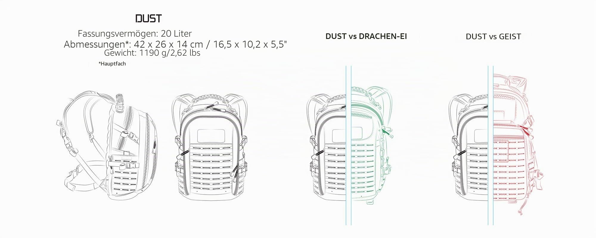 Direct Action Herren Dust Mk II Rucksack (1er Pack)