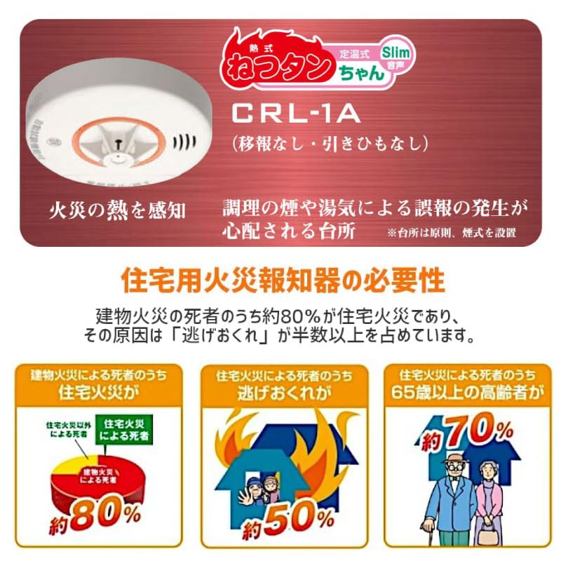Amazon.co.jp: 【まとめ買い】 ニッタン Nittan ねつタンちゃん CRL-1B