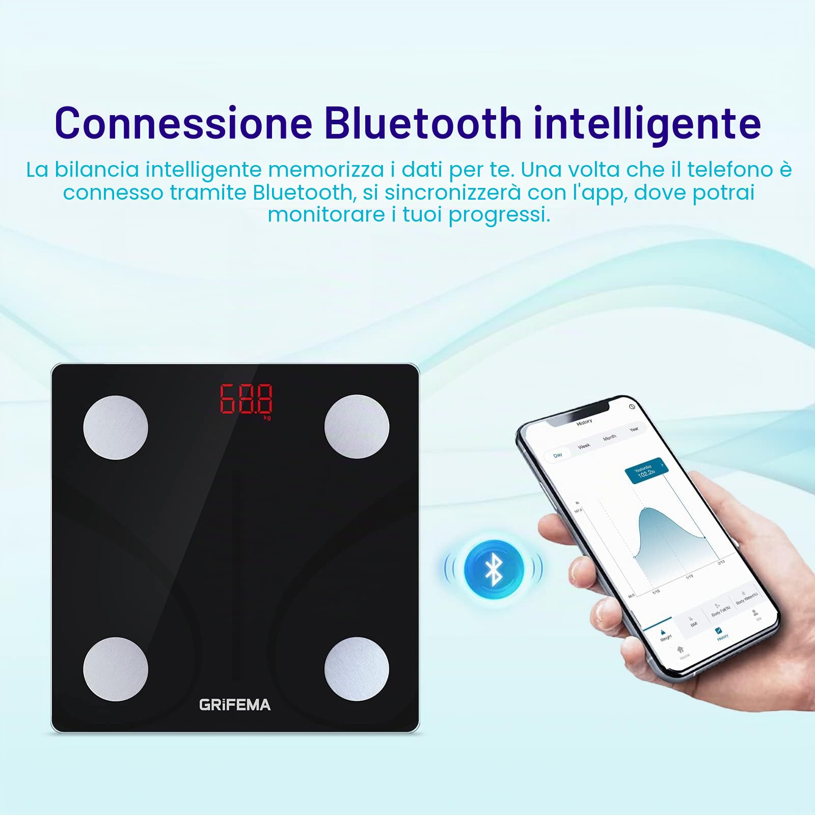 GRIFEMA Bilancia con app, digitale Bluetooth, personale con analisi massa muscolare e del grasso corporeo, per BMI, proteine, nera[Esclusiva Amazon]