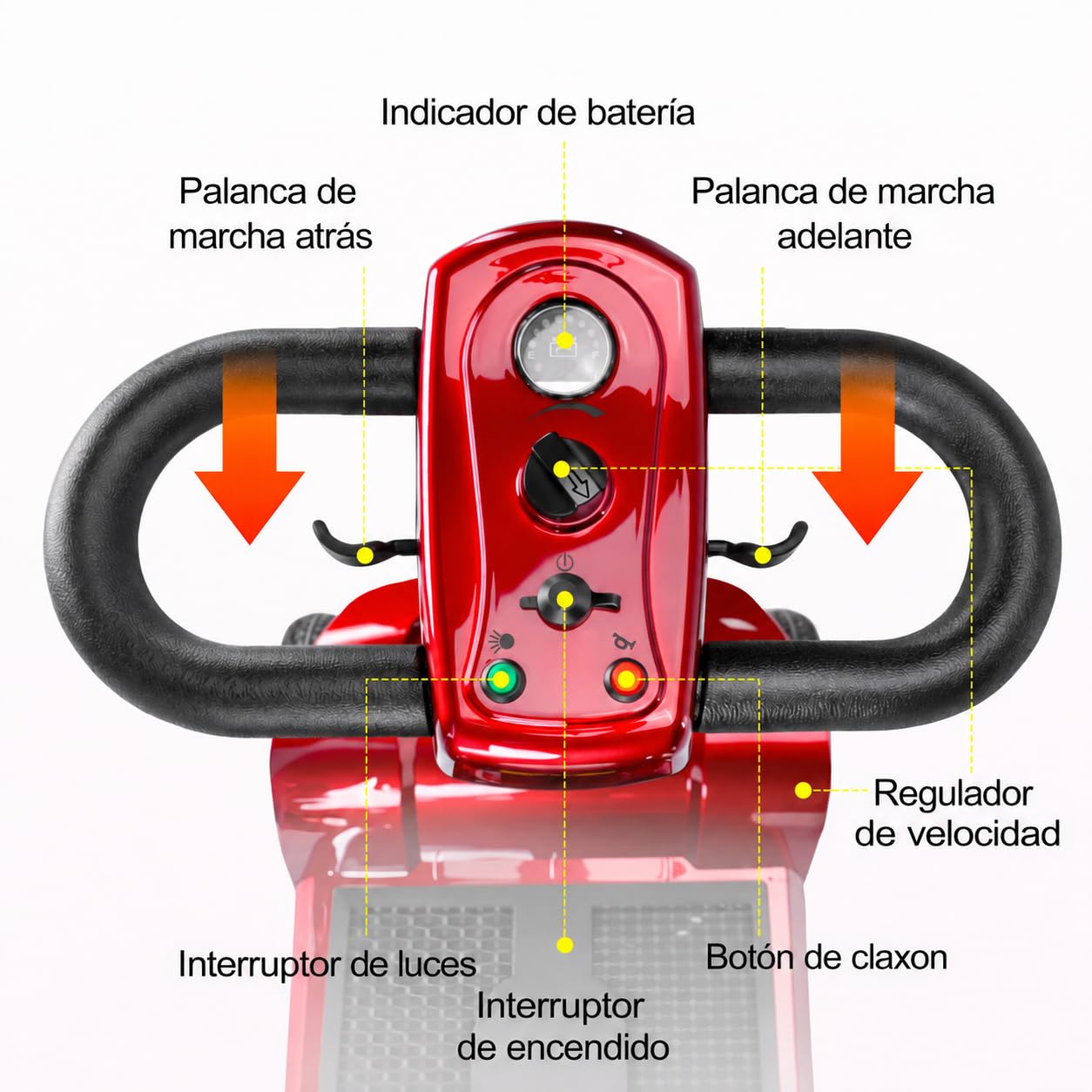 Scooter de Movilidad Eléctrico de 4 Ruedas, Plegable, para Personas Mayores y Movilidad Reducida, Autonomía de hasta 20 km, Neumáticos Antipinchazos, Rojo