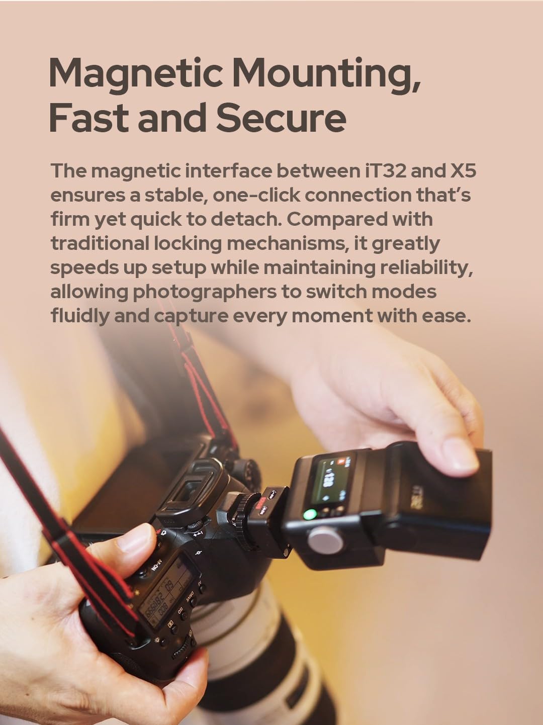 Godox X2T-C E-TTL II Déclencheur Flash Sans Fil 1 / 8000s HSS 2.4G