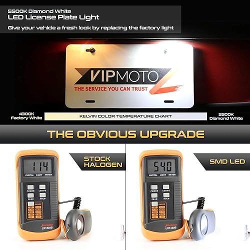 Miniatura 3 de VIPMOTOZ Luz de matrícula LED completa para Toyota 4Runner Sequoia, 6000K diamante blanco, 2 piezas de reemplazo de montaje de lámpara de etiqueta