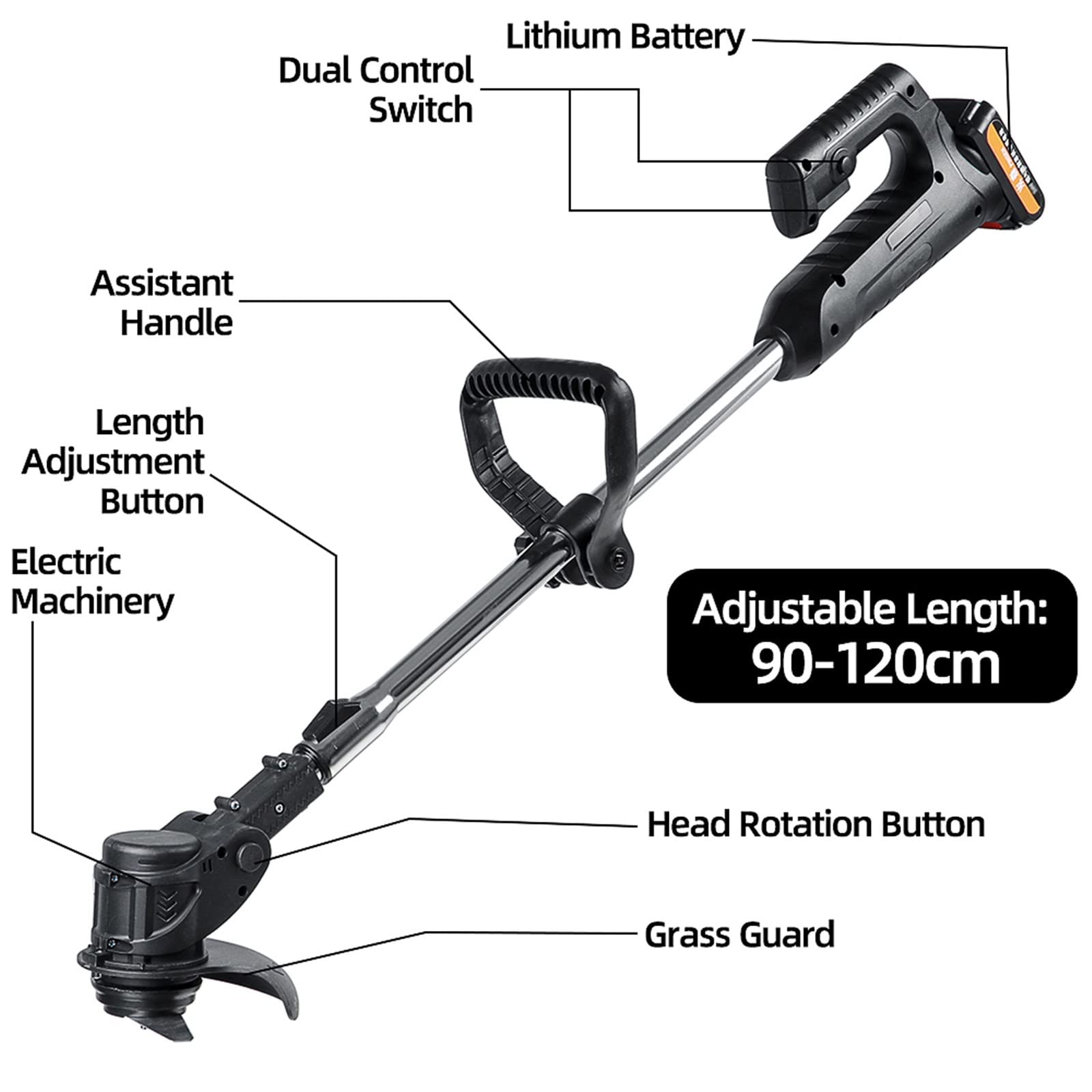 Cortacésped eléctrico inalámbrico de 24V y 1000W, Kit de cortacésped inalámbrico de 10000RPM con 2 baterías de iones de litio, mango ajustable, herramientas de jardín