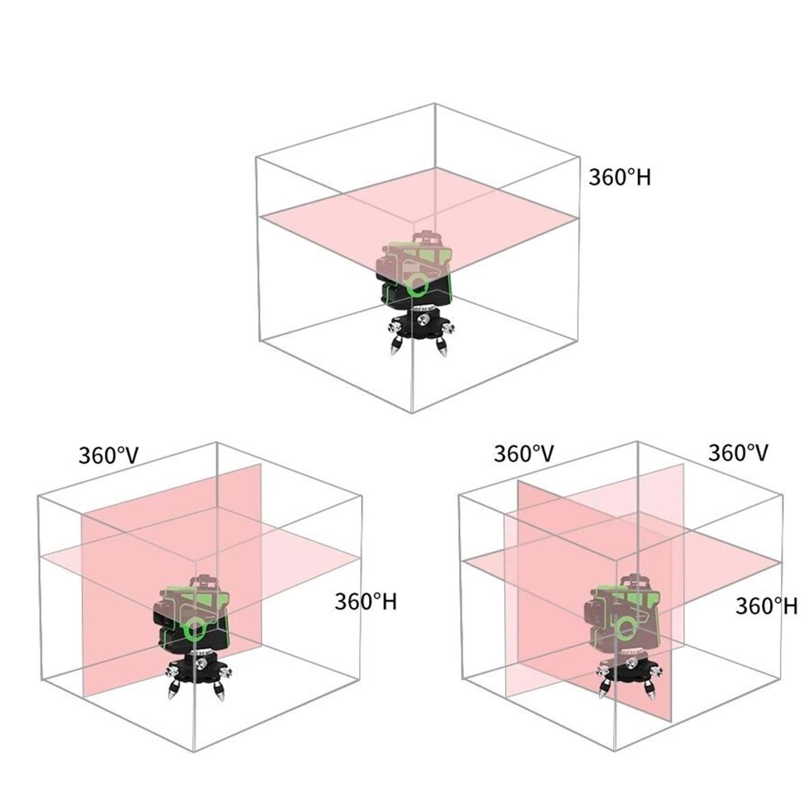 Niveau laser, Niveau Laser 12 Lignes 3D Auto-ant 360 Croix Horizontale Et Verticale Ligne De Faisceau Vert Super Puissante,pour le travail du bois