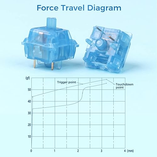 Miniatura 4 de KiiBoom Interruptor mecánico de teclado lineal Sapphire de 54gf, interruptor de 5 pines con vástago de PC, carcasa de PC translúcida, 35 piezas para