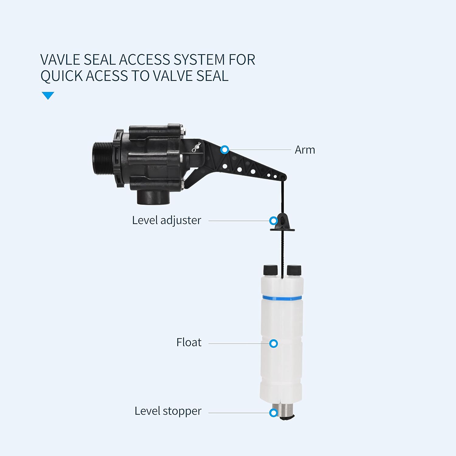 Tankbuddy Valve Plus, with Adjustable Weights for Efficient Drainage, Float Valve Double Water Level, High Flow Large Water Discharge (1/2'')