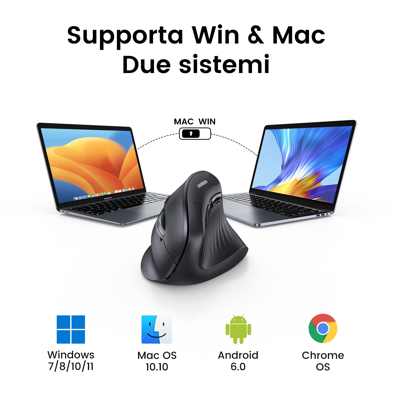 UGREEN Bluetooth Mouse Verticale Ergonomico 2.4G 4000 DPI 5 Pulsanti | per Windows mac OS Android iOS Linux