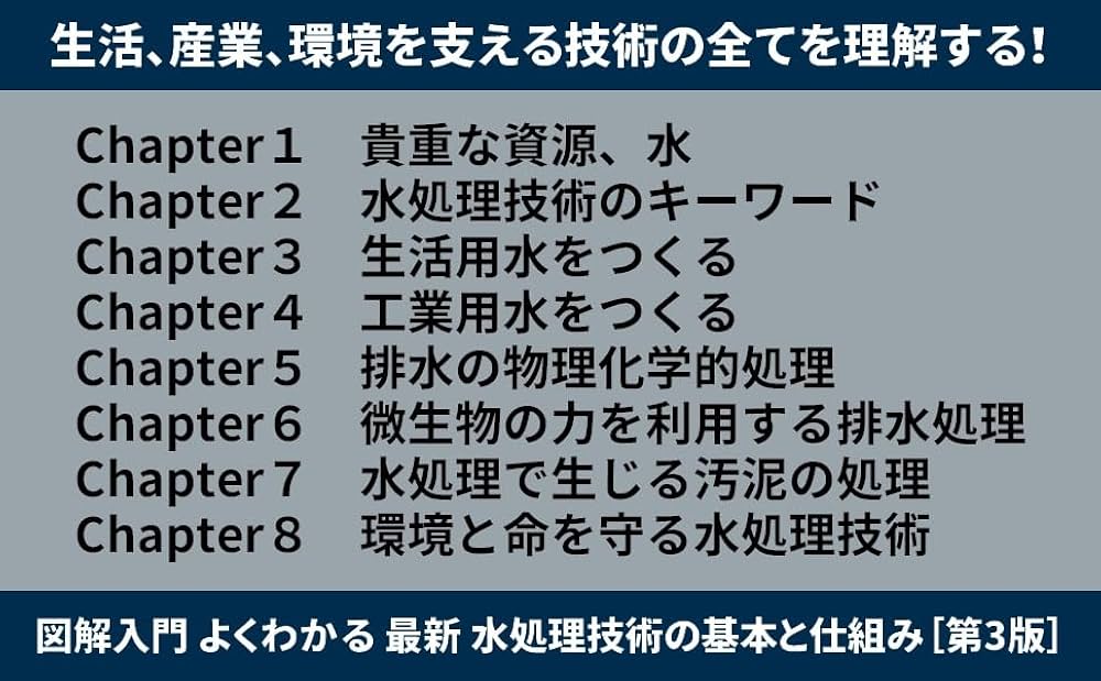 図解入門 よくわかる最新水処理技術の基本と仕組み[第3版] | 和