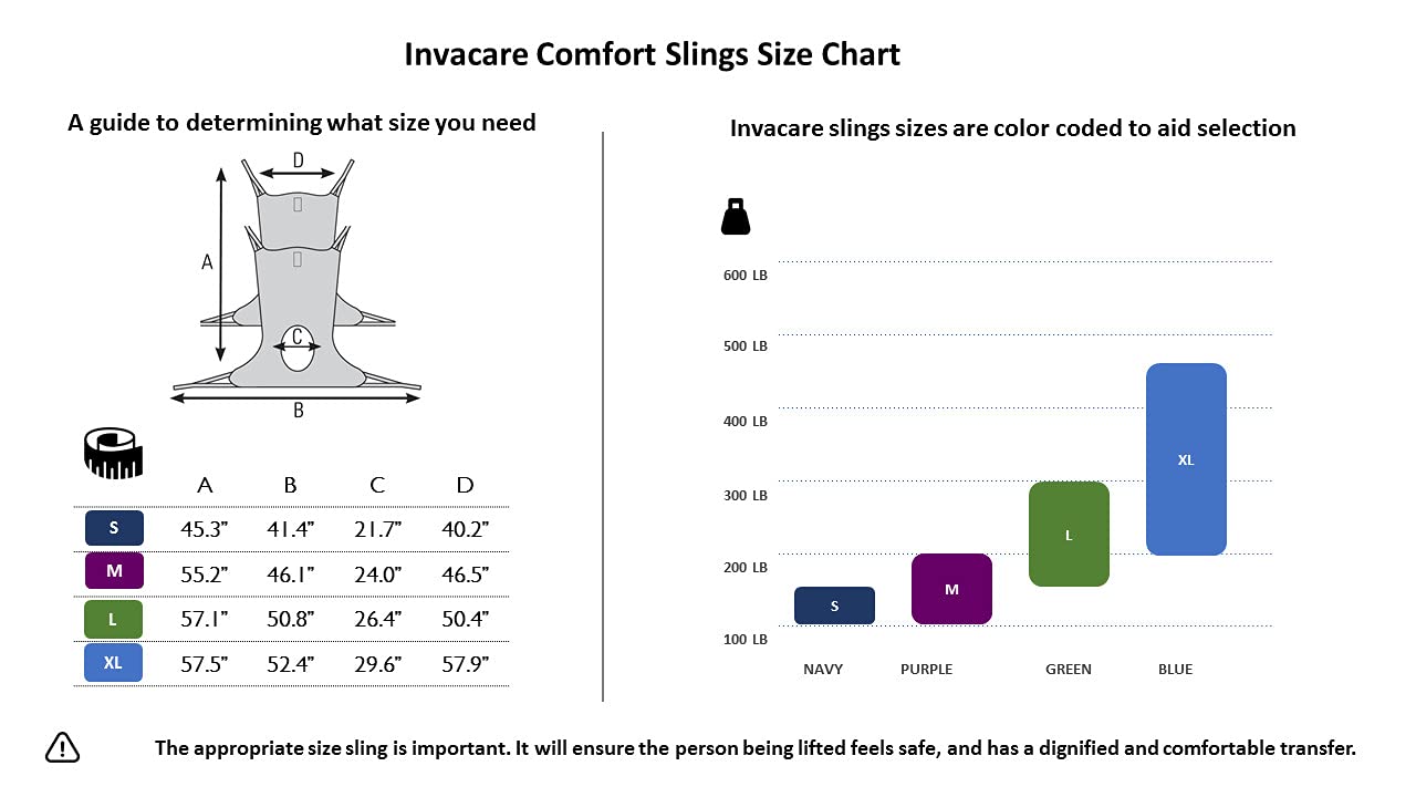 Invacare Premier Comfort Full Body Sling with Commode Opening for Patient Lifts, 500 lb. Weight Capacity, Net Fabric, Medium, 2451098