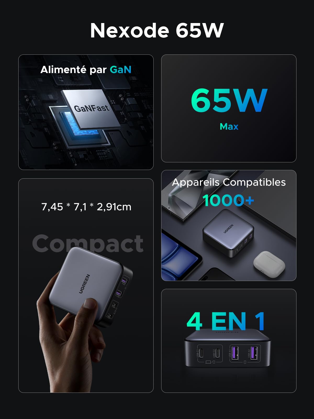 UGREEN Nexode 2*USB-A + 2*USB-C 65W Desktop Fast Charger