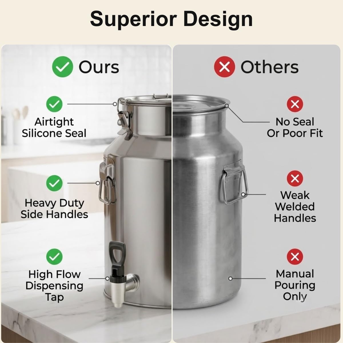 5-100L Jarra de Leche de Acero Inoxidable con Tapa Sellada y Grifo | Cubo Bidón para Almacenar Vino Aceite y Líquidos, Jarra de Leche con Asa Resistente para Cocina y Comedor(42L)