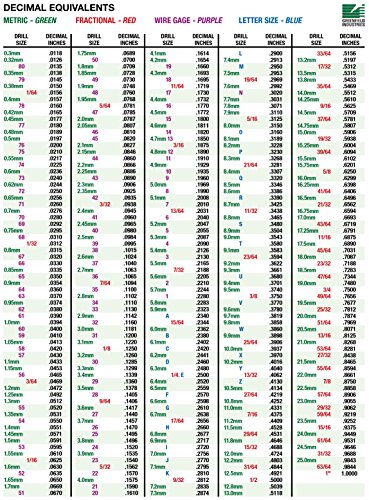 Chicago Latrobe 520 Cobalt Steel Long Length Drill Bit, Gold Oxide Coated, Round Shank, 135 Degree Split Point, 1/2" Size (Pack Of 1) #TOP5