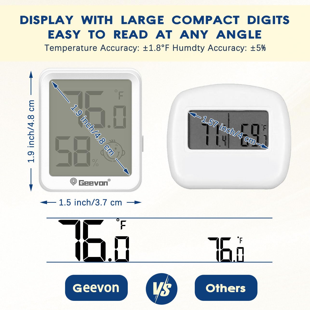 Geevon Termómetro e higrómetro digital inalámbrico para interiores, paquete de 6, con índice de comodidad, pantalla grande de 1.9 pulgadas, conmutación °C/°F, montaje magnético, colgar en la pared, de