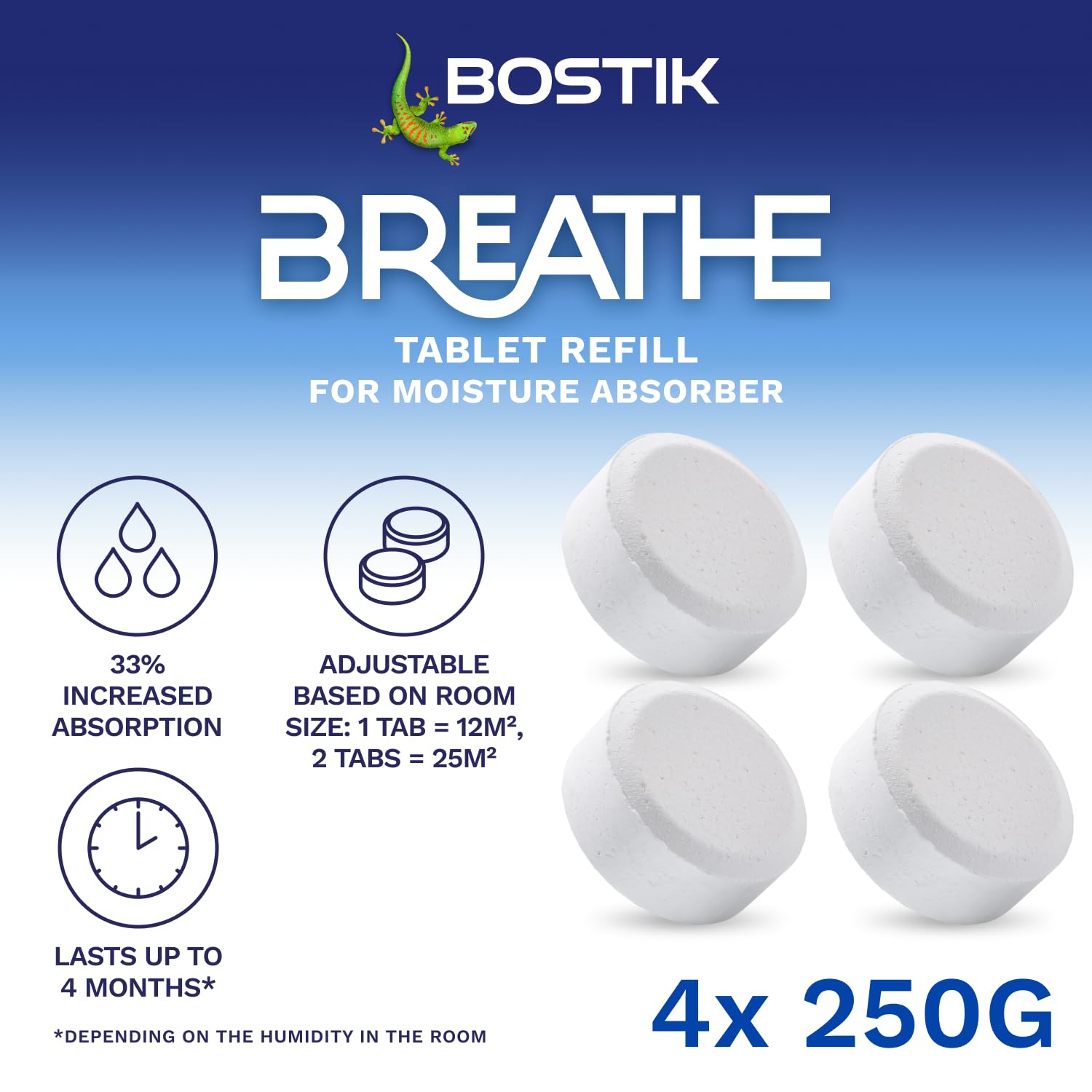 Recharges Déshumidificateur Bostik RESPIRE - 4x250g - Sans Parfum - Pour Pièces Jusqu'à 25m²