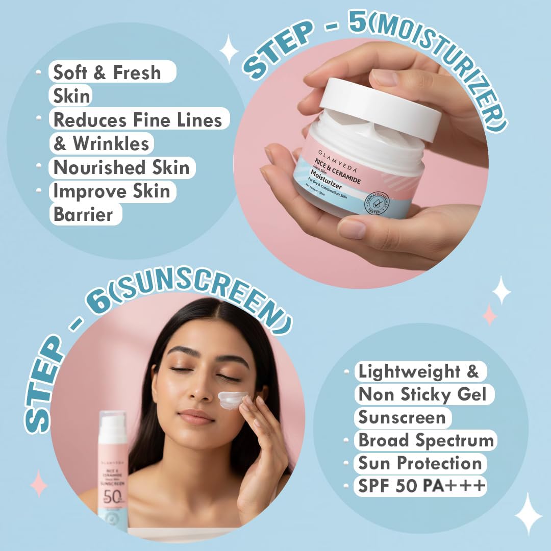 Glamveda Korean Rice & Ceramide 6 Step Skincare Kit for Women | Face Wash, Toner, Face Serum, Moisturiser, SPF 50 PA+++ Sunscreen & Under-Eye Cream | Hydrating, Barrier Repair & Glowing Skin Care Gift Set 3