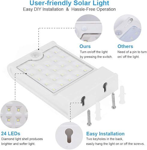 Miniatura 4 de InnoGear 24 luces Led solares con sensor de movimiento de intensidad regulable a brillante, luz de pared de seguridad nocturna para canalón de patio