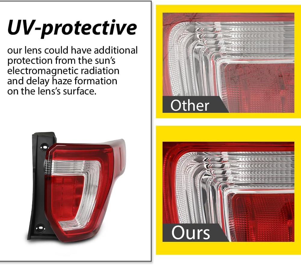 LQI Tail Light Assembly Rear Lights Rear Brake Lamp Right Passenger Side Compatible with Ford Explorer 2016-2019 FB5Z13405A, FO2800251 w/o Wiring Harness & Bulb