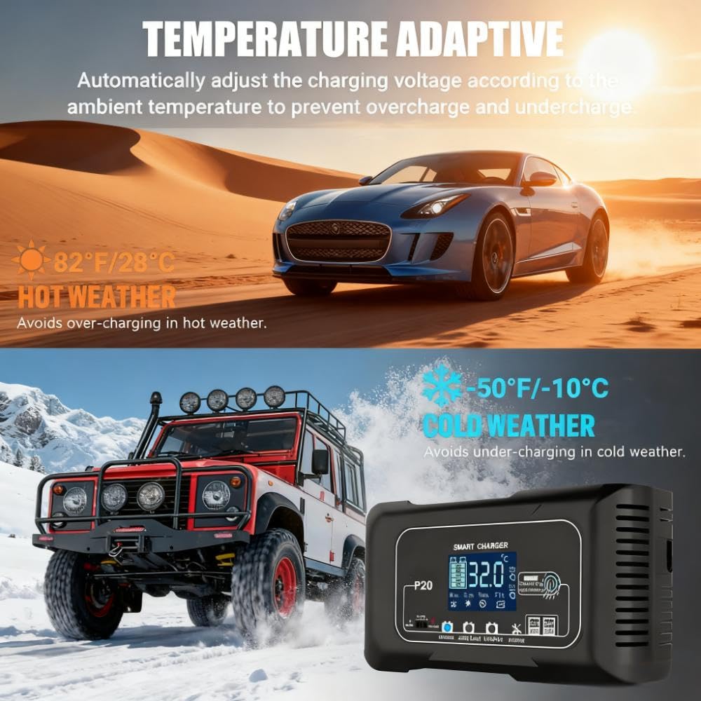 Inteligentna ładowarka i podtrzymywacz akumulatorów 12V/24V 20A, ładowarka P20 4-trybowa litowo-AGM/kwasowo-ołowiowa/LiFePO4 z ekranem LCD i funkcją naprawy impulsowej, do samochodów, motocykli, łodzi
