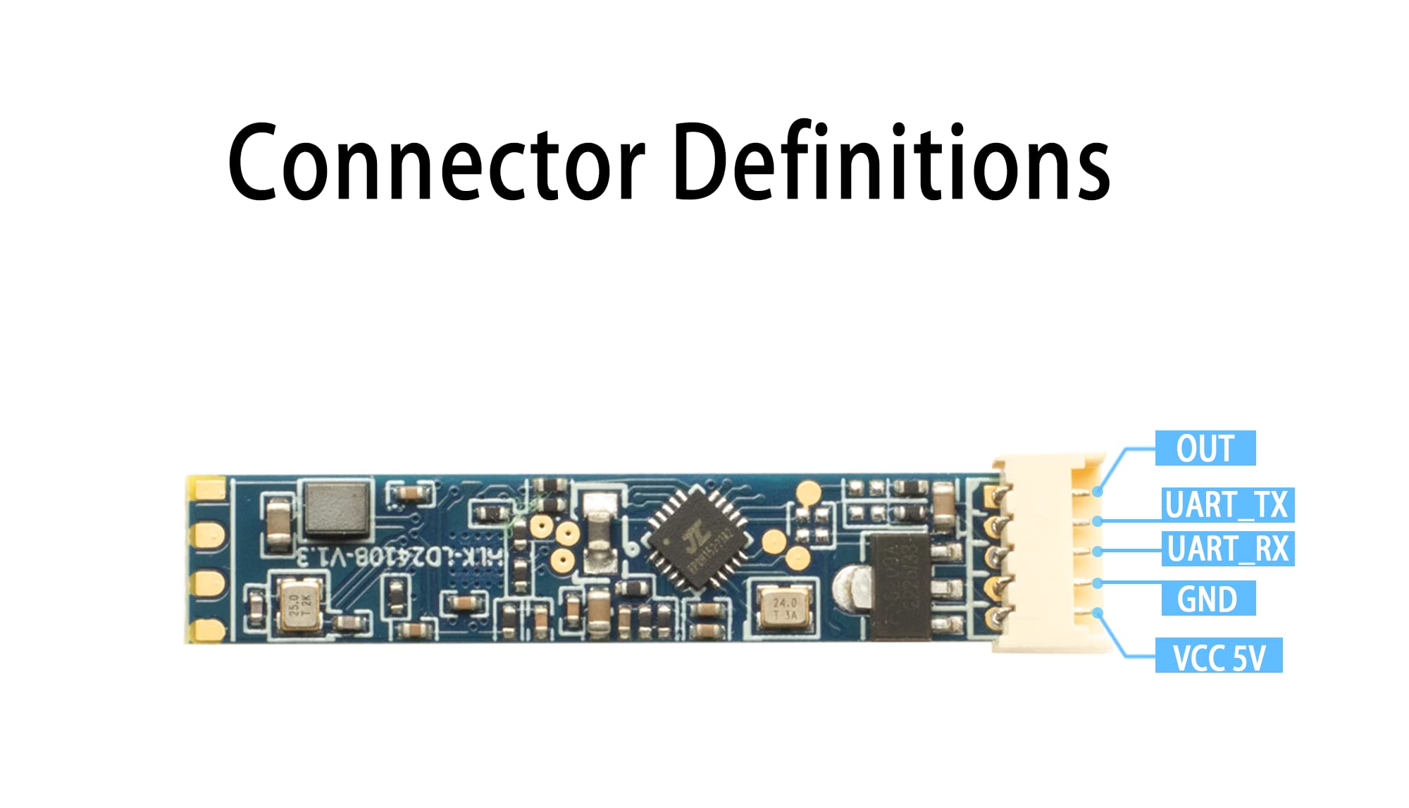 Microwave Radar Sensor Module LD2410, Human Presence Motion Sensing Module, 24GHz ISM Band,Non-Contact Monitoring Detector, Support GPIO and UART Output, Plug and Play