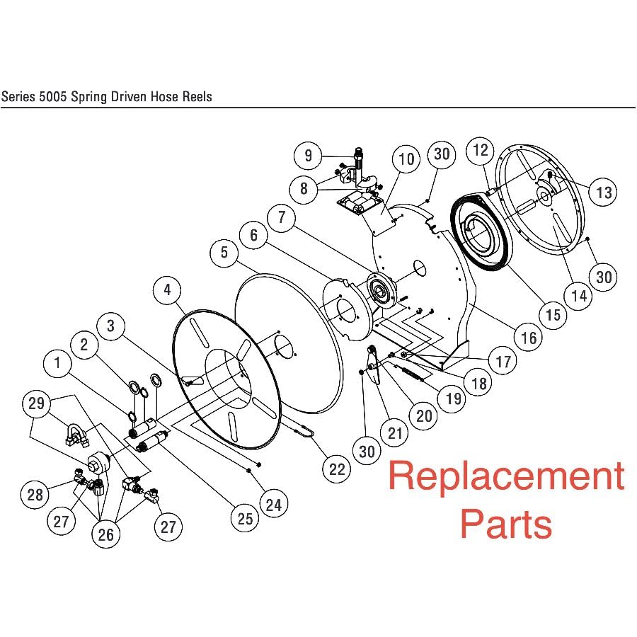Reelcraft DP5650 OLP Heavy Duty Compact Dual Pedestal Hose Reel, 3/8