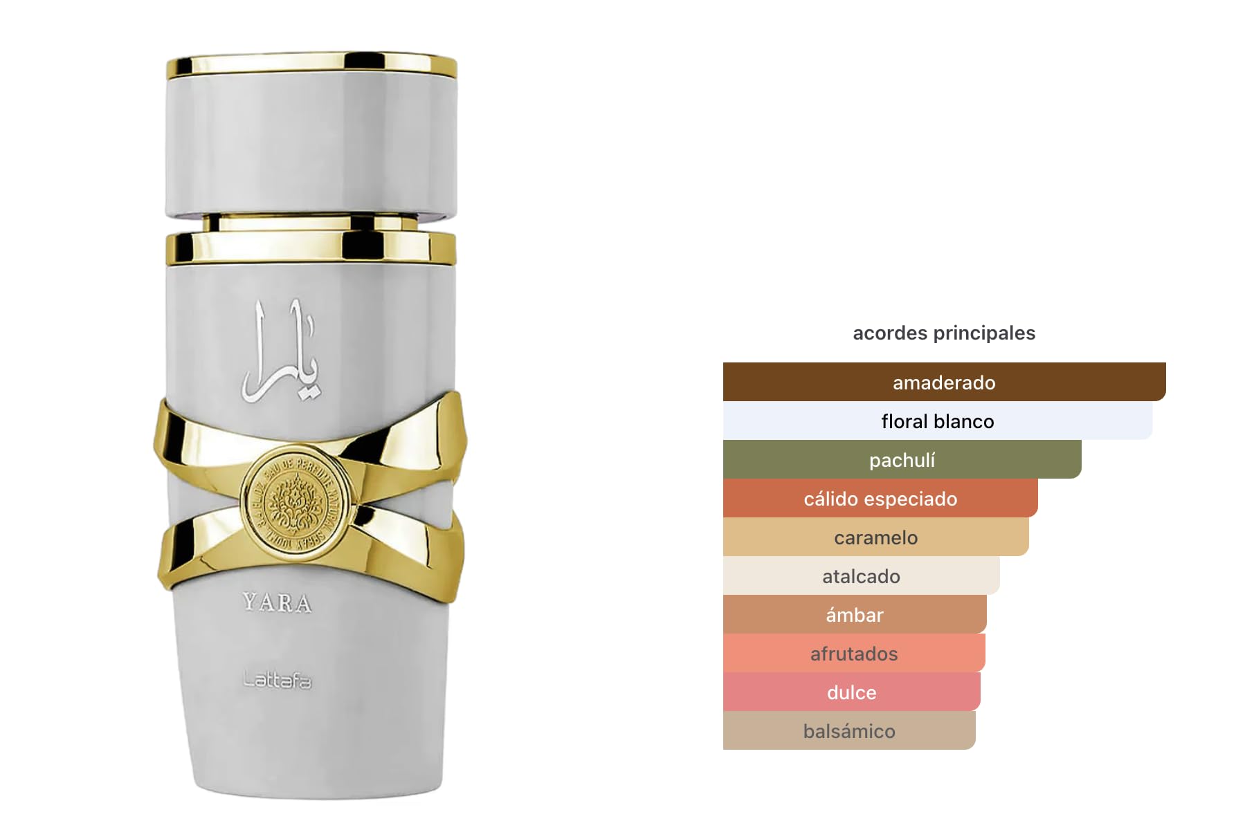 Lattafa Yara Moi Pack Perfume Árabe 100ml con Desodorante 200ml, Atomizador | Pack Árabe Lattafa de Larga Duración Incluye Eau de Parfum Yara Blanco 100ml con Desodorante 200ml y Atomizador Recargable