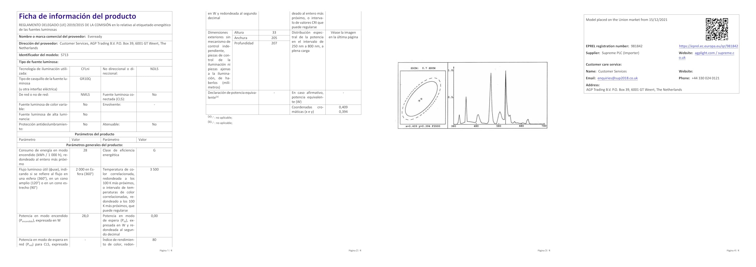 Ge lighting 2D WATTMISER Lampara biax 2d 16w gr10q 827/4pin Amazon
