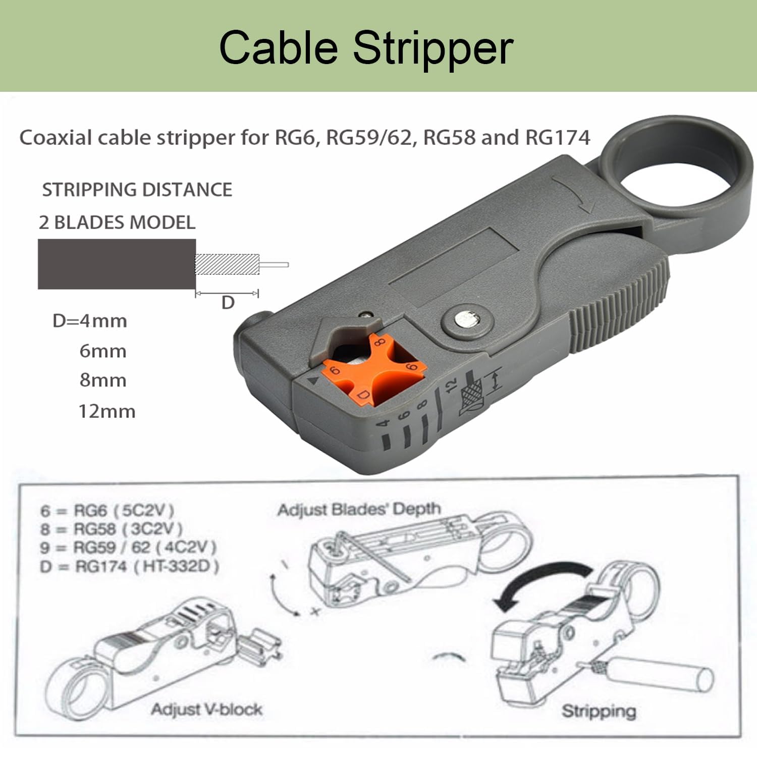 Kit con Connettori BNC RG58 e Pinza Crimpatrice con Maschere Intercambiabili & Spellacavi Coassiale | 10 pcs Connettori BNC Maschio a Crimpatura e Pinza Crimpatrice BNC per Installazioni CCTV, Satelli