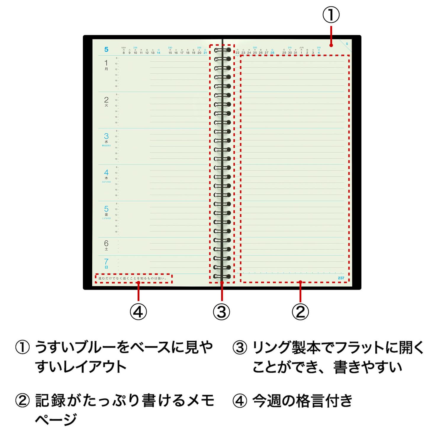 25年スケジュール手帳 Amazon.co.jp: マルマン 手帳 2025年 スケジュール帳 ウィークリー 縦